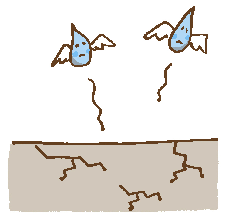 水分・乾燥/イラスト